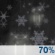 Rain and Snow Rain and Snow