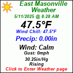 Current Weather Conditions in East Masonville, NY
