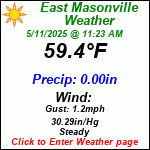 Current Weather Conditions in East Masonville, NY