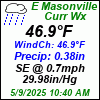 Current Weather Conditions in East Masonville, NY