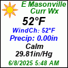 Current Weather Conditions in East Masonville, NY
