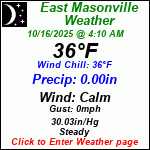 Current Weather Conditions in East Masonville, NY