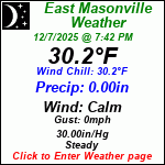 Current Weather Conditions in East Masonville, NY