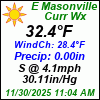 Current Weather Conditions in East Masonville, NY