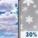 Thursday: A chance of snow showers after 1pm.  Mostly cloudy, with a high near 31. Chance of precipitation is 30%.