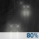 Friday Night: Rain.  Low around 41. Northwest wind 6 to 8 mph.  Chance of precipitation is 80%. New precipitation amounts between a quarter and half of an inch possible. 