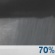 Sunday Night: Showers likely, mainly after 8pm.  Mostly cloudy, with a low around 46. Chance of precipitation is 70%.