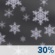 Thursday Night: A chance of snow showers before 1am.  Mostly cloudy, with a low around 27. Chance of precipitation is 30%.